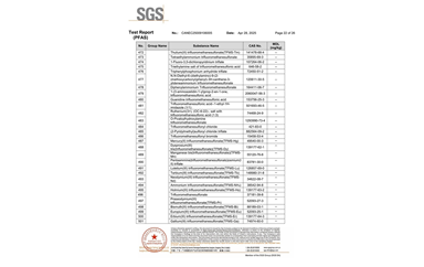 環保測試報告 PFAS CANEC25009106005